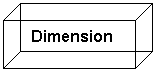 Text Box: Dimensions